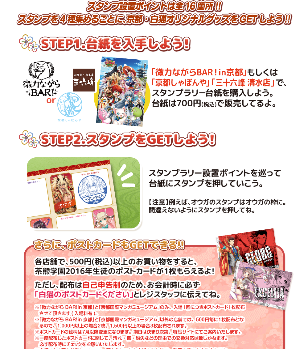 参加方法・遊び方