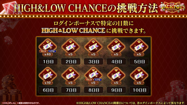 HIGH&LOW CHANCEの挑戦方法 ログインボーナスで特定の日数にHIGH&LOW CHANCEに挑戦できます。※HIGH&LOW CHANCEの開催日については、各ログインボーナスによって異なります