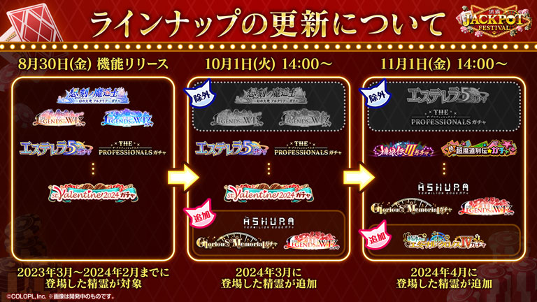ラインナップの更新について 8月30日（金）機能リリース：2023年3月〜2024年2月までに登場した精霊が対象。10月1日（火）14:00〜：2024年3月に登場した精霊が追加。11月1日（金）14:00〜：2024年4月に登場した精霊が追加