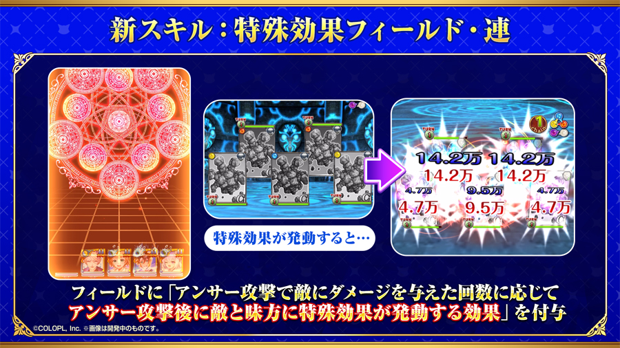 GA2026結果発表！