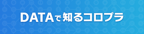 DATAで知るコロプラ Ver.2024