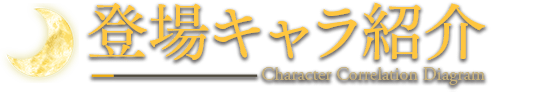 登場キャラ紹介